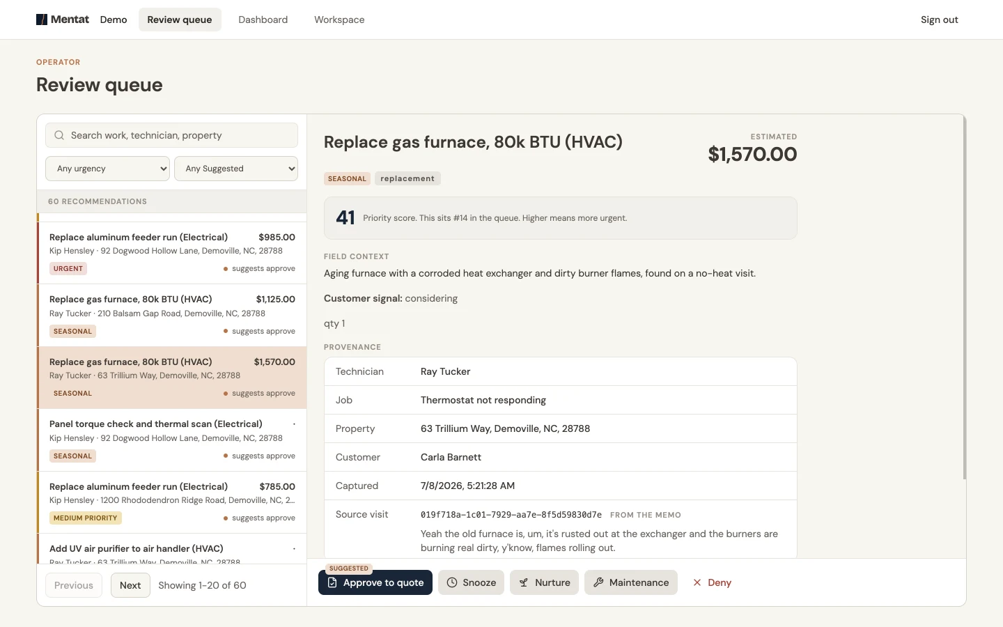 Mentat operator review queue showing a priced furnace replacement recommendation with priority score, provenance details, and the source voice memo transcript.